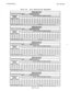 Page 85Programming 
* 
IMI 66-031 ,; 
Table 2d. 
TOLL RESTRICTION REFERENCE 
RESTRICTION TABLE 1 I 
CHOOSE EITHER MODE: ALLOW (PRESS MEMORY KEY) 
(PRESS KEYPAD KEY 21 
DENY ,-‘IPRESS KEYPAD KEY, J 
3) RESSWUDRYUEY UANUALLY DIAL RESMCTED NUMBER (16 MAXMUM) 
tosElEcT 
ENruYPDlw 
~D~~D~DSD~D~WDS DlO Dll 012 DlS mr DlS 
DlB 
WlTDN ENTRY 
* 1 I 
RESTRICTION TABLE 2 ..-- . .._.._ -- .-.---- I 
12 . 
I I 
I I 
I I 
I I I I I I I 
I 
1 TABLE ASSIGNMENf: LINES 
STATIONS 
. - ‘. 
69-70 (b)  