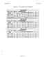 Page 86. 
Programming 
_ IMI 66-031 ’ 
L 
Table 2d. 
TOLL RESTRICTION REFERENCE 
RESTRICTION TABLE 6 
(PRESS MEMORY KEY) 
CHOOSE EITHER MODE: ;\U&W ._{PRESS KEYPAD KEY 2) 
(PRESS KEYPAD KEY 3) 
PREssuEuow)(Ey 
UANUALLY DIAL RESTRICTED NUMBER (16 MAXIMUM) 
TOSELECT 
mlRYmtNl 
eu?-lnu I fwm” 014 016 
Dl6 
_ _ _. . _. . . I 1 { I I i I I 
I I I 
0 
10 P I 
,I a I I I I I I I I 
12 I 4 I 
I I 
I I I I I I I I I I I. I I TABLE ASSIGNMENT: LINES 
STATIONS 
I 
RESTRICTION TABLE 8 
(PRESS MEMORY KEY) 
CHOOSE EITHER...