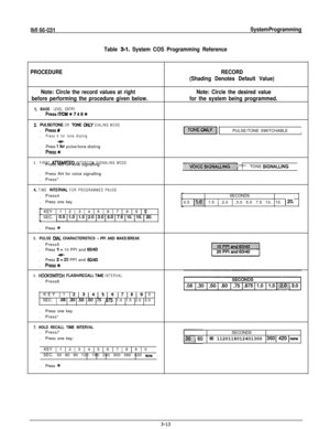 Page 26IMI66-031System Programming
Table 
3-l. System COS Programming Reference
PROCEDURE
Note: Circle the record values at right
before performing the procedure given below.
1. BASE LEVEL ENTRY.PressfTCM*746+
2PULSWONE OR TONE ONLY DIALING MODE. Presst.
Press 0 for tone dialing.Press 
1% pulse/tone dialing
.
Press*
3.FIRST ATEMPTED INTERCOM SIGNALING MODEPress Al3 for tone signalling .
.Press Al4 for voice signalling
.Press*
4. TIME MERVAL FOR PROGRAMMED PAUSE.Press4
.Press one key
KEY 1 1 1 2 1 3 1 4 1 5 1 6...