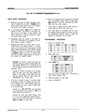 Page 31TABLE ENTRY PROCEDURETable 
34. Toll RestrIctIon ProgrammIng Reference
1.
2.
3.
4.
5.Determine the types of dialing restrictions which
must be imposed on the system. 
iypically, this in-
cludes access codes which result in toll charges,
and certain local numbers as desired.
If the restricted dialing 
codes will be imposed con-
sistently on most or all stations in the system, list
them on one or two tables.If wide variation in the
dialing restrictions is planned, spread the listing
out across several...
