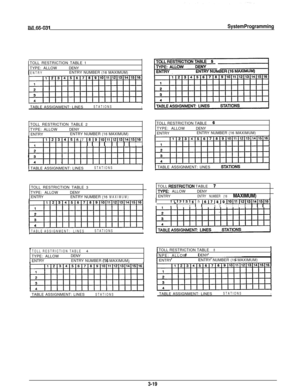 Page 32IMI 66-031System ProgrammingTOLL RESTRICTION TABLE 1
TYPE: ALLOWDENY
ENTRYENTRY NUMBER (16 MAXIMUM)
TABLE ASSIGNMENT: LINES
STATIONSITOLL RESTRICTION TABLE 2
TYPE: ALLOWDENY
ENTRYENTRY NUMBER (16 MAXIMUM)
I6 I7 16 19 ~10~11~12/13~14~15~16I II II II I
I
f TABLE ASSIGNMENT: LINESSTATIONSITOLL RESTRICTION TABLE
6TYPE: ALLOWDENY
ENTRYENTRY NUMBER (16MAXIMUM)
1 TABLE ASSIGNMENT: UNESSTATlONSITOLL RESTRICTION TABLE 3TOLL 
RESTRlCTlON TABLE7TYPE: ALLOWDENY
TYPE: ALLOWDENY
ENTRYENTRY NUMBER (16...