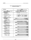 Page 29IMI 66-031System Programming
Table 3-3. Statlon COS Programming Reference
(Copy 
this sheet as required)
PROCEDURE
Circle or enter the record v&es st right before
RECORD
Enter lnfotmstion or circle desin?d veh8 below before
2. 
DlALTWO-DIGITPORT NUMBER
. Press RECALLINTERCOM NUMBER
4. CONFIGUF& PA PORT (opti
[(06,6X)!, 12 (3 14 15 16 I~~M~ji&j$jj~. . . . _ ..:..:c...: ::. . . . . . . . . . . . .
ressBl-B6(model D616X). Press4
(0816X) 
11 /2 13 (4 15 16 17 1. Press6
.
Press Bl-B6 (model D616X).
Press By-&...