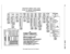 Page 33EXECUTECH MODELS 0616X, 0816X
CLASS OF SERVICE PROGRAMMING
@J~@@~@lsksE LEVELI
PROGAAtM NG KEY LAYOUT
-SYSTEM 
OEFAULtr FUSE OR TON.5 NO1 ONLY SPECIFIESDIKINO WJDE CM KL LINES. @JUT KM mFAUT6CLASS a SERYICE TO PRE-OElERUINEO CCttFIOU)ATIONAS ESCAleEO IN EXT. ILUmOlKS REMIN INTACTI.
-AT snm MFAUT AHD AT ENTRY m LINE PfwAcYRELEASE. KL LINES FaE 6t3 m pAlvAm. SELECTlHOSE LINES Ml’34 SWU.0 HAVE NUWWIVATESlAlW II.E.,PRIV~Y RELEASEDI.
-THE 616X AND 616X KEY SYSTEM5 USES 1M.E.DRIVEN TC4.L RESTRICtlffl.IN ORDER...