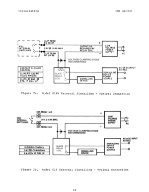 Page 26Installation IMI 66-037 
l----1 CLIP TERM 
I  t-l-- 
I :NST”ERNAL ‘. 24V@ 0.4A MAX 
----- + 
OUTPUT AS 
REQUIRED BY 
RELAY COIL LOW 
A 
VOLTAGE ’ 1 1 
- -.. -- 
POWfLK 
SUPPLY  I 
Y 
AC 
1 
P-t VOLTAGE CLAMPING DIODE 
RECOMMENDED 
C INPUT 
Figure 2a. 
Model 616B External S 
ignalling - Typical Connection 
EXT.TERM.l or3 
- 
KSU 1 
INTERNAL 
SWITCHING 
t--H 
VOLTAGE CLAMPING DIODE 
RECOMMENDED 
INPUT 
Figure 2b. Model 616 External Signalling - Typical Connection 
24  