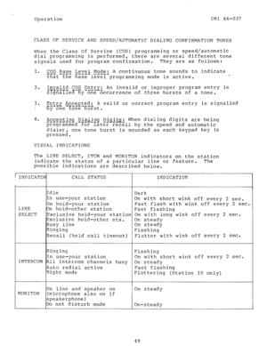 Page 50Operation IMI 66-037 
CLASS OF SERVICE AND SPEED/AUTOMATIC DIALING COMFIRMATION TONES 
When the Class Of Service (COS) programming or speed/automatic 
dial programming is performed, there are several different tone 
signals used for program confirmation. They are as follows: 
1. 
.gp,S Base &g.y.:.& $.g.g.:. A continuous tone sounds to indicate 
i - - - 
that the base level programming mode is active. _ 
2. 
Invalid. COS. g$fx.: An invalid or improper program entry is 
~?$i~?Iea6y one occurrence of three...