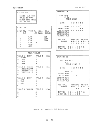 Page 52c 
Operation 
SYSTEM COS 
PWSE 1.8 SEC 
PULSE 1.8 PeS 
FLQSH 
:36,8 MSEC 
Tt-iR 38 SEC 
LINE COS 
LTNE PRV TYPE PU- HOLD TOLL 
RLS LSE 5QMS TREiLE  I 
:l C 0. ? 23 
2 
c. cl. ia 
3 c. 0. 1224 
4 c.0. x 
ET c. 0. 
6 RUX 
TOLL TQBLES 
I 
-!-FW-E 5 
-‘RE:..E E, 
1 
.=t 
‘. 
3 
4. 
DENY 
DEXY 
DENY 
L 
IMI 66-037 
STfiTION $13 
TOLL RES. 
P. Q. 
PRIME LINE -- 
LINE 
Ii?:1 4 56 
RING X X X X ** 
DELQY RTNG x x 
NITE 
RING X X X X X X 
kCCESS DENY 
ORIGIN DENY 
PRTVKY RLS 
fiLL CALL RECEIVE ORXGIN 
GROUP RBCD...