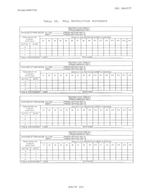 Page 70Programming IMI 66-037 
RESTRICTION TABLE 1 
(PRESS MEMORY KEY) 
CHOOSE EITHER MODE: ALLOW 
DENY (PRESS KEYPAD KEY 2) 
(PRESS KEYPAD KEY 3) 
b4AXIM”Ml 
PRESS MEMORY KEY MANUALLY DIAL RESTRICTED NUMBER (16 I 
TO SELECT 
I 
I I I I I I I 
TABLE ASSIGNMENT LINES - STATIONS 
RESTRICTION TABLE 2 
(PRESS MEMORY KEY) 
-(PRESS KEYPAD KEY 2) 
IPRFSS KFYPAn KFY 31 
11 
3 1 
I I I 
12 4 
TABLE ASSIGNMENT: LINES STATIONS 
MBER (16 MAXIMUM) 1 I I I I I I I I I I- I I I D16 
CHOOSE EITHER MODE: ALLOW (PRESS KEYPAD KEY...