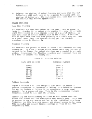 Page 74Maintenance IMI 66-037 
3. Release the station 10 select button, and note that the BLF 
indicators will each turn on in sequence beginning with the 
station 10 indicator. The indicators will then turn off and 
the console will become operational. 
&xe_Q. St9t.iws 
,_ ** ii .+i’-. _ 
Pata Line Pairing 
All stations are even/odd paired on the data lines as shown in 
Table 3. Station 10 is paired with station 11, etc. If erratic 
light indications or ring signals occur at a paired station, an 
open data...