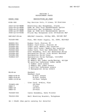 Page 77Maintenance IMI 66-037 
ORDER CODE 
-.--- 
616B KSU 
3503-xx-CT-9OOM Electronic Key Telephone, 3-Line 
3593-xx-CT-9OOM Same as 3503 with Speakerphone option 
3508-xx-CT-900M Electronic Key Telephone, 8-Line 
3598-xx-CT-9OOM Same as 3508 with Speakerphone option 
3508-xx-CT-935M 8-Line Key Telephone with 14-Station BLF 
DSS-BLF-24-xx DSS/BLF Console, 24-Key DSS, 24-LED BLF 
703500-990 
300001-911 
303944-518 
703508-343 
703508-388 
703500-604 
703500-560 
703508-343 
703508-390 
703802-337 
KA-M-xx...