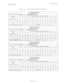 Page 70Programming IMI 66-037 
RESTRICTION TABLE 1 
(PRESS MEMORY KEY) 
CHOOSE EITHER MODE: ALLOW 
DENY (PRESS KEYPAD KEY 2) 
(PRESS KEYPAD KEY 3) 
b4AXIM”Ml 
PRESS MEMORY KEY MANUALLY DIAL RESTRICTED NUMBER (16 I 
TO SELECT 
I 
I I I I I I I 
TABLE ASSIGNMENT LINES - STATIONS 
RESTRICTION TABLE 2 
(PRESS MEMORY KEY) 
-(PRESS KEYPAD KEY 2) 
IPRFSS KFYPAn KFY 31 
11 
3 1 
I I I 
12 4 
TABLE ASSIGNMENT: LINES STATIONS 
MBER (16 MAXIMUM) 1 I I I I I I I I I I- I I I D16 
CHOOSE EITHER MODE: ALLOW (PRESS KEYPAD KEY...