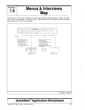 Page 181Worksheet14
Menus & Interviews
Map
Use this sheet to draw a map or diagram of any personnel directories, information menus, or special call routing
you will use in your application. You can then use the Menus 
& Interviews List worksheet to list the transaction
boxes required for this part of your application.
Thank you for calling FloppySoft. For Support, press 200.For Accounting, press 300.For product information, press 400.
For Sales, press 500. Otherwise, please stay on the line and
an operator will...