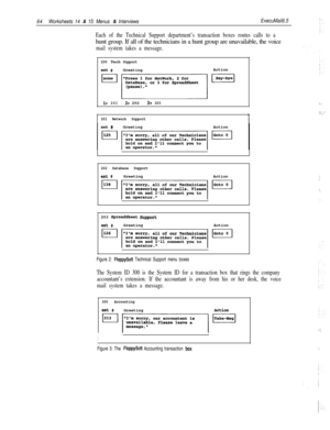 Page 18464Worksheets 14 & 15: Menus & InterviewsExecuMail6.5
Each of the Technical Support department’s transaction boxes routes calls to ahunt group. If all of the technicians in a hunt group are unavailable, the voice
mail system takes a message.
200TechSupport
act #GreetingAction
LEiil~jm
l>2012> 2023>203
201 Network Support
ext #GreetingAction
202 Database Support
ext #GreetingAction
203 
SpreadSheet SuBport
ext #GreetingAction
!.:,
i’..~ ”::
i.:
I.
Figure 2: FloppySoft Technical Support menu boxes
The...