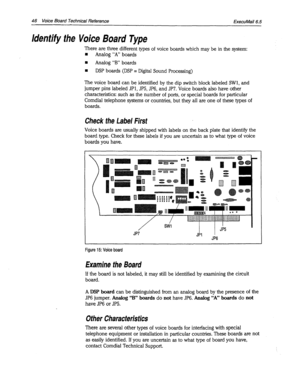 Page 37046 Voice Board Technical Reference 
Execu Mail 6.5 
Identify the Voice Board Type 
There are three different types of voice boards which may be in the system: 
n Analog “A” boards 
n Analog “B” boards 
I 
DSP boards (DSP = Digital Sound Processing) 
The voice board can be identified by the dip switch block labeled SWl, and 
jumper pins labeled JPl, JP5, JP6, and JP7. Voice boards also have other 
characteristics: such as the number of ports, or special boards for particular 
Comdial telephone systems or...