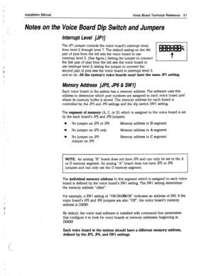 Page 375Installation Manual 
Voice Board Technical Reference 51 
Notes on the Voice Board Dip Swikh and Jumpers 
Interrupt Level [JPI] 
The JPI jumper controls the voice board’s interrupt level, 
from level 2 through level 7. The default setting on the 4th 
pair of pins from the left sets the voice board to use 
interrupt level 5. (See figure.) Setting the jumper to connect 
the first pair of pins from the left sets the voice board to 
use interrupt level 2; setting the jumper to connect the 
second pair of pins...