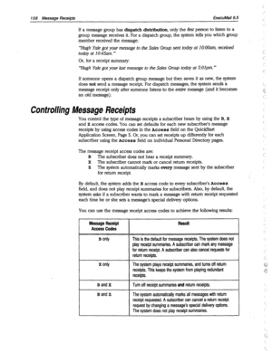 Page 503108 Message Receipts ExecuMail6.5 
If a message group has dispatch distribution, only the first person to listen to a 
group message receives it. For a dispatch group, the system tells you which group 
member received the message: 
“Hugh Yale got your message to the Sales Group sent today at 1 O:OOam, received 
today at 10:45am. ” 
Or, for a receipt summary: 
“Hugh Yale got your last message to the Sales Group today at 5:Olpm. ” 
If someone opens a dispatch group message but then saves it as new, the...