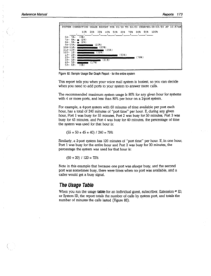 Page 568Reference Manual Reoorts 173 
II 10% 20% 30% 40% 50% 60% 70% 80% 90% 100% 
-- 
6~- 7A: co%;- -- 
-I- -I-- 
7A- 8~: . (2%) 
;;13;;: I (2%) 
: - (22%) 
pm;;: ,- (29%) 
(35%) 
lDI ;p: - (22%) 
2P- 3Pi (53%) 
(78%) 
3P- 4P: 
(31%) 
4P- SP: 
B (17%) 
SP- 6P: 
(0%) 
Figure 82: Sample Usage Bar Graph Report - for the entire system 
This report tells you when your voice mail system is busiest, so you can decide 
when you need to add ports to your system to answer more calls. 
The recommended maximum system usage...