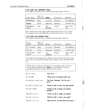 Page 8478 Lesson 5: Message GroupsExecuMail6.5
If Your System Uses Spelled-Name GroupsXYZ Widget Corporation needs 3 spelled-name message groups. They are:
open or
Group NamePrivate? 
ChvnerDistributionMembers
AAEverybodyOpenJan XavierBroadcastAll employees
AASalesPrivateHugh YaleBroadcastYeoman, Ying
MTechnicalOpenChrisDispatchZaftig, Zeller,support
AaronsonZink
We’ve started each of our sample spelled-name groups with an “AA” to keep
them together and to avoid duplicating an actual group name on your system....