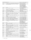 Page 299Prompt Disk Prompt Text 
Phrase(s) Containing Prompt 
GL015 2 
Im sorry, I cant talk to you now, please call back. PHBox-SorryCantTalkNow 
GL016 2 
An interruption has occurred, press 1 to continue. PH-Ret-DialtoneDetected 
GL017 2 
To exit, press star. 
PH-Sub-EnterFirst3Letters 
PH-Group-AddMemberbyName 
PH-Group-DelMemberbyName 
PH-Group-ToExitPressStar 
PH-SBOwn-LikeToResetBox 
PH-Group-ContAddMemberbyName 
PH-Group-ContDelMemberbyName 
GL018 2 Deleted. 
PH-Group-AddedorDeleted 
GL019 2 
Press a...