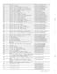 Page 300Prompt Disk Prompt Text Phrase(s) Containing Prompt 
GR032 3 There are no groups. PH-Group-ThereAreNoGroups 
_ 
GR033 3 Would you like to add members to this group? 
PH-Group-LikeToAddToThisGroup 
GR034 3 Would you like to add members to this group list? 
PH-Group-LikeToAddMembers 
GR035 3 Would you like to change the name of this group? 
PH-Group-LikeToChangeName 
GR036 3 This crouo has no members. 
PH Grouo NoMembers 
GR037 3 There are no matches to that extension number. 
PH-Group-NoMoreMatches 
GR038...