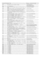 Page 302Prompt Disk Prompt Text 
Phrase(s) Containing Prompt 
MB017 3 The person you are trying to reach... 
PH-Box-NameIsGone 
PH-Hold-NameStillBusy 
MB018 3 Call transferred... 
PH-Chk-TransferedToFax 
MB019 3 Please state who should receive this FAX and what its 
PH-Fax-AnnotatePublic 
about. 
MB020 3 Please hold on while I try the FAX machine. Remember, 
PH-Xfer-HoldOn 
press the start button when your hear the tone. 
MB021 3 Thank you. If youd like to listen to your message 
PH-Box-FirstEditMenu 
press 2,...