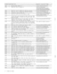 Page 307Prompt Disk Prompt Text Phrase(s) Containing Prompt 
SPO13 6 The new phone number is... PH-Sub-TheNewPhoneNumberIs 
SPO14 6 Would you like to change it? PH-Dlv-LikeToChange 
PH-Sub-WouldYouLikeToChange 
PH-Sub-TXWouldYouLikeToSwitch 
PH-SubJikeToChangePhoneNumber 
SpO15 6 Would you like to change your delivery options? PH-Sub-LikeToChangeDelivery 
SPO16 6 Would you like to change your personal options? PH-Sub-LikeToChangeOptions 
SPO17 6 No security code has been set. PH-Sub-NoSecurityCodeHasBeenSet...