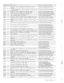 Page 308Prompt Disk Prompt Text 
Phrase(s) Containing Prompt 
SPO48 6 
Would you like to change your directory listing PH-Sub-LikeToChangeDirStatus 
status? 
SPO49 6 Transfer and delivery options complete. Would you like 
to review them? PH-Sub-TransDlvOptionsComplete 
SPO50 6 Would you like to change your recorded name? 
PH-Sub-LikeToChangeRecordName 
SPO51 6 Would you like to change your spelled name? 
PH-Sub-LikeToChangeSpelledName 
SP052 6 Your listing in the directory is now......