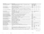 Page 317Phrase Name Phrase Text Includes Prompts 
I 
PH-Group-NameAndOrNumber [[Open group]  [is number ]. I Group number . I GR023 GR062 
Open group number .] SUBPH-NumberString 
GR063 
GR013 
PH-Group-NoMatches There are no [further] matches to the [group number I three letters1 you GR030 
GR029 SPOO4 GR031 
entered. Would you like to try again? SPO70 
PH-Group-NoMembers This group has no members. GR036 
PH-Group-NoMoreMatches [There are no [further] matches to the three letters you entered. I There ~~004...