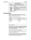 Page 47984 Messacre Grows ExecuMail6.5 
Group Owner 
Private Group 
Open Group Message Group Definitions 
The subscriber who can change the group by phone 
The only person who can send messages to a private group is the 
group’s owner. 
Any authorized subscriber can send a message to an open group. 
Open Group of 
-SYSTEM - 
Dispatch 
Distribution Any authorized subscriber can send a message to this group. No one 
can change the group by phone. 
The first group member to listen to a group message is the only one...