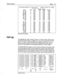 Page 574Reference Manual 
Reports 179 
/’ 
Call log 
Ports Busy Analysis for 09/10 to 09/u Created: 09/23/93 a.t 11:05AM 
For Ports l-8 
Average Per Day 
Hour count 
MM:SS count BQ4:ss Percent 
6~- 7A: 0 
0:oo 0.0 0:oo 0.0% 
7A- 8~: 0 0:oo 0.0 0:oo 0.0% 
EA- 9A: 4 1:57 
2.0 0:58 1.6% 
9A-10A: 10 0:58 5.0 0:29 0.8% 
lOA-1lA: 5 0:28 2.5 0:ll 0.3% 
llA-12P: 1 0:Ol 0:oo 0.0% 
12P- 1P: 1 0:08 i:: 
0:04 0.1% 
lP- 2P: 1 0:24 0.5 0:12 0.3% 
2P- 3P: 10 1:28 0:44 1.2% 
3P- 4P: 2 0:24 I-8 
0:o 0:12 0.3% 
4P- 5P: 
0 0:oo...