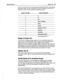 Page 650Reference Manual System IDS 255 
to have in your IDS, be sure to allow plenty of spare System IDS for future growth. 
Remember, System IDS will be assigned not only to subscribers, but also to all 
transaction boxes, interview boxes, and subscribers’ guests. 
Number of ID Digits Number of Unique IDS 
3 900 
4 
9,000 (9 thousand) 
5 90,000 
6 
900.000 
7 
9,000,OOO (9 million) 
6 90,000,000 
9 
900,000,000 
10 9,000,000,000 (9 billion) 
assumes Operator Box ID = 0 
Ranges of System IDS 
You may want to...