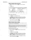 Page 664Reference Manual Transaction Boxes 269 
Adding Transaction Boxes One By One 
1. 
Sign in at the system console. Press ICtrlHT) to access the Transaction 
Directory. 
2. Press (F8) for Add. 
Figure 147: Add Menu, Transaction Directory 
3. Press t-1 to select Transaction box. 
4. 
Press [-Enter) to assign ownership of the transaction box to the system 
manager, or @ to choose a different owner. Type the owner’s last name 
(-1. Press (-Enter) when the system displays the name you want. 
5. Type the...