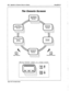 Page 683288 Appendix A: Screens & Keys at a Glance ExecuMail6.5 
The Console Screens 
Next Screen 1111 
Moving between panes of a single screen 
Figure 156: The wnsole screens  