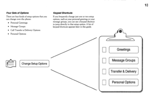 Page 1313 
Four Sets of Options 
There are four kinds of setup options that you 
can change over-the-phone: 
l Personal Greetings 
l Message Croups 
l Call Transfer & Delivery Options 
l Personal Options 
[Change] 
Keypad Shortcuts 
If you frequently change just one or two setup 
options, such as your personal greeting or your 
message groups, you can use a keypad shortcut 
to jump directly to that setup option. A list of 
keypad shortcuts appears later in this guide.  