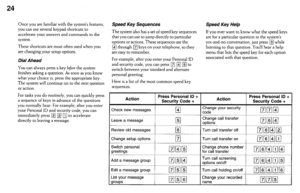 Page 2424 
Once you are familiar with the system’s features, 
you can use several keypad shortcuts to 
accelerate your answers and commands to the 
system. 
These shortcuts are most often used when you 
are changing your setup options. 
Dial Ahead’ 
You can always press a key before the system 
finishes asking a question. As soon as you know 
what your choice is, press the appropriate key. 
The system will continue on to the next question 
or action. 
For tasks you do routinely, you can quickly press 
a...