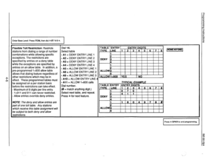 Page 47Flexible Toll Restriction: Restricts 
stations from dialing a range of number 
combinations while allowing specific 
exceptions. The restrictions are 
specified by entries on a deny table 
while the exceptions are specified by 
entries on an allow table. In addition, a 
pre-programmed 1+800 allow table 
allows that dialing feature regardless of 
Other restrictions which may be in 
effect. These programmed tables must 
be assigned on a per station basis 
before the restrictions can take effect. 
- Maximum...