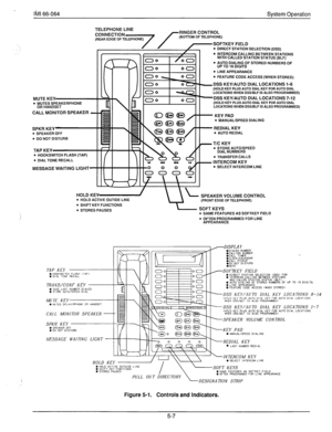 Page 82IhA 66-064 
Svstem ODeration 
TELEPHONE LINE 
. DIRECT STATION SELECTION (DSS) l INTERCOM CALLING BETWEEN STATIONS WITH CALLED STATION STATUS (ELF) l AUTO DIALING OF STORED NUMBERS OF 
MUTE KEY -bt il = 
l FEATURE CODE ACCESS iWHEN STORED1 
, DSS KEY/AUTO DIAL LOCATIONS 1-6 (HOLD KEY PLUS AUTO DIAL KEY FOR AUTO DIAL 
LOCATIONS WHEN DSS/BLF IS ALSO PROGRAMMED) 
-DSS h- KEY/AUTO DIAL LOCATIONS 7-12 . MUTES SPEAKERPHONE 
OR HANDSET 
I (HOLD KEY PLUS AUTO DIAL KEY FOR AUTO DIAL 
LOCATIONS WHEN DSSIBLF IS...