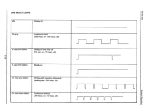 Page 88lh66-064 System Operation 
5-13  