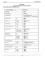 Page 83IMI 66-064 System OperaticA 
,,. 
SECTION 3 
SYSTEM OPERATING CHARACTERISTICS 
FEATURE DIALING CODE NUMBERING PLAN 
To program: ITCM, t % 1, SOFTKEY, #, SPKR 
Do Not Disturb 
Handsfree Answer Inhibit 
Message Waiting 
Cancel On Line 
Retrieve Message ITCM +++ 3 + Ext No. 
lTCM # 3 + Ext. No. 
lTCM HOLD 
Pulse/Tone Switching 
Speed Dial 
Redial (Last number dialed) 
Voice Announce Block 
Zone Page I Set Tone 4 
ITCM S +f 44 
# 
Station 1 - 0 (HOLD 1 - 0 when on line) 
System 01 - 30 (HOLD 01 - 30 when on...