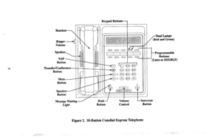 Page 9Keypad Buttons- 
TkansferEonference (Lines or DSS/BLF) 
Light Button 
Control Button 
Figure 2. lo-Button Comdial Express Telephone  