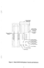 Page 9/ Programmable 
Button Field 
Message Waiting 
Indicator 
I 
‘L 
1 
I 
ii. 
Figure 3. Model 3810X HoTelephone Controls and Indicators 
7  