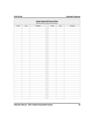 Page 101System Speed Dial Record Sheet
(Copy this sheet if you need more record space.)
Code Line Number Code Line Number
Attendant Manual - DSU II Digital Expandable System 93
GCA70-245 Attendant Features 