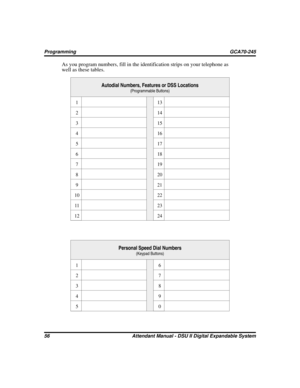 Page 64As you program numbers, fill in the identification strips on your telephone as
well as these tables.
Autodial Numbers, Features or DSS Locations
(Programmable Buttons)
113
214
315
416
517
618
719
820
921
10 22
11 23
12 24
Personal Speed Dial Numbers
(Keypad Buttons)
16
27
38
49
50
56 Attendant Manual - DSU II Digital Expandable System
Programming GCA70-245 