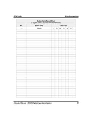 Page 97Station Name Record Sheet
(Copy this sheet if you need more record space.)
Ext. Station Name Letter Codes
— Sample 73 24 64 74 56 35
Attendant Manual - DSU II Digital Expandable System 89
GCA70-245 Attendant Features 