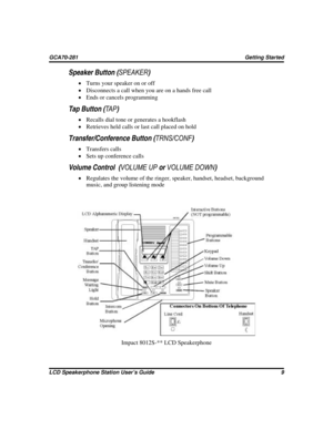 Page 17Speaker Button (SPEAKER)
Turns your speaker on or off
Disconnects a call when you are on a hands free call
Ends or cancels programming
Tap Button (TA P)
Recalls dial tone or generates a hookflash
Retrieves held calls or last call placed on hold
Transfer/Conference Button (TRNS/CONF)
Transfers calls
Sets up conference calls
Volume Control (VOLUME UPorVOLUME DOWN)
Regulates the volume of the ringer, speaker, handset, headset, background
music, and group listening mode
LCD Speakerphone Station...