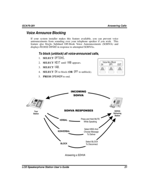 Page 29Voice Announce Blocking
If your system installer makes this feature available, you can prevent voice
announcements from sounding over your telephone speaker if you wish. This
feature also blocks Subdued Off-Hook Voice Announcements (SOHVA) and
displays
Access Deniedin response to attempted SOHVAs.

To block (unblock) all voice-announced calls,
1.SELECT
OPTIONS.
2.SELECT
NEXTuntil
VABappears.
3.SELECT
VAB.
4.SELECT
ONto block (OR
OFFto unblock).
5.PRESSSPEAKERto end.
LCD Speakerphone Station User’s Guide...