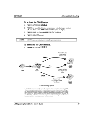 Page 47To activate the CFOS feature,
1.PRESSINTERCOM	.
2.PRESSthe speed dial button programmed with the target number,
OR SELECTa lineAND DIALnumber (max 16 digits).
3.PRESSHOLDfor PauseOR PRESSTA Pfor Flash.
4.PRESSSPEAKERto end.
NOTE: CFOS must be initiated by installer programming.

To deactivate the CFOS feature,
1.PRESSINTERCOM	.
* Comdial has taken reasonable step in the design of all product features, including CFOS,
which protect against unauthorized or fraudulent access to, or use of, a system,...