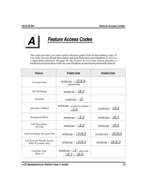 Page 83Feature Access Codes
This chart provides you with a quick reference guide of the feature dialing codes. If
you wish, you can detach these pages and keep them near your telephone to serve as
a stand alone reference. On page 48 theFeature Access Codesection describes a
method to program these codes on your telephone at unused programmable buttons.
Feature Enable Code Disable Code
Account CodesINTERCOM ++
account code
All Call Paging
INTERCOM +	
Attendant
INTERCOM +
Automatic CallbackINTERCOM+...