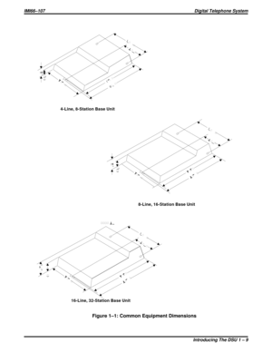 Page 13Figure 1–1: Common Equipment Dimensions
CAJS 74
4-Line, 8-Station Base Unit
8-Line, 16-Station Base Unit
16-Line, 32-Station Base Unit
3.7 
3.7  2. 
2.132.13
16.5 
14. 
7.43
2.5
21.3 
14. 
7.43
26.25
27.5 16.5 
16.5 
14. 
7.43
4.54
26.25
27.5 
IMI66–107Digital Telephone System
Introducing The DSU 1 – 9 