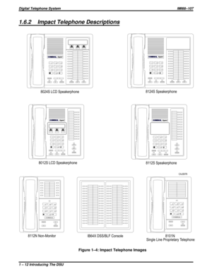 Page 161.6.2 Impact Telephone Descriptions
Figure 1–4: Impact Telephone Images
COMDIAL
1234780#9
56QZ ABC DEF
MNO
WXY GHI
PRSTUV
OPER
JKL
TRNS/CNF
HOLDTA P
INTERCOM
COMDIAL
1234
78
0#9
56QZ
ABC DEF
MNO
WXY GHI
PRSTUV
OPER
JKL
TRNS/CNF
HOLDTA P
INTERCOM
8112N Non-Monitor
IB64X DSS/BLF Console8101N
Single Line Proprietary Telephone
CAJS076
MUTE SHIFTSPEAKERINTERCOM
TRNS/CNF
TAP HOLD
OPERTUV PRS WXYDEF ABC QZ
MNO JKL
GHI
0879
321
#6
54
8024S LCD Speakerphone
MUTE SHIFTSPEAKERINTERCOM
TRNS/CNF
TAP HOLD
OPERTUV PRS...