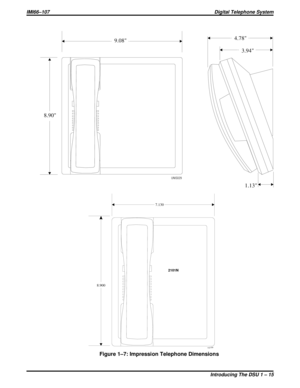 Page 19Figure 1–7: Impression Telephone Dimensions
9.08
8.90
1.13
4.78
3.94
UNIS029
7.130
8.900
cajs109
2101N
IMI66–107Digital Telephone System
Introducing The DSU 1 – 15 